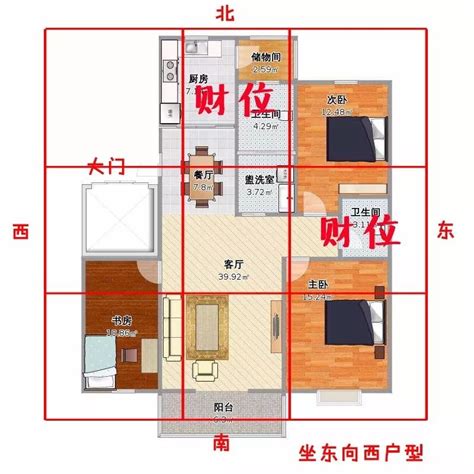 坐西南朝東北文昌位|3步驟找出家中最佳文昌位